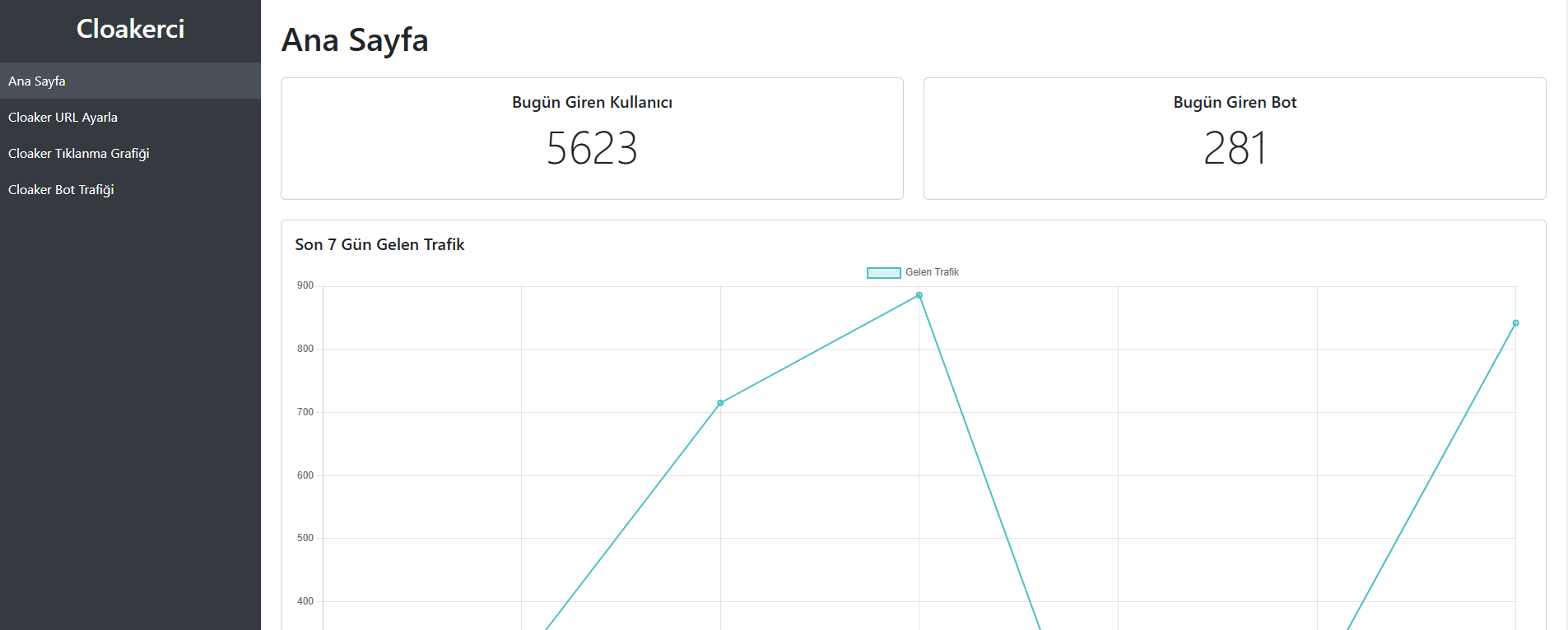 Dijital Reklamlarda Onay Stresi Bitiyor: Yeni Nesil Reklam Yönetimi