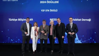 Türkiye İş Bankası bünyesinde yer alan kurumsal girişim sermaye şirketi