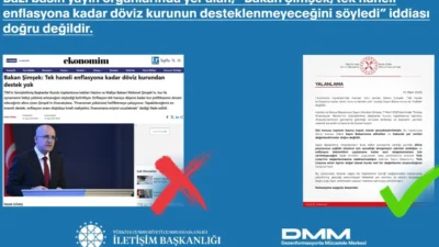 Tek haneli enflasyona kadar döviz kurunun desteklenmeyeceğine yönündeki iddiaların kamuoyunu