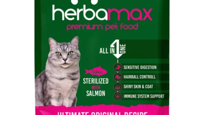 Kısırlaştırılmış kedilerin beslenme ihtiyaçları, sağlıklarını korumak ve ideal kilolarını sürdürmek