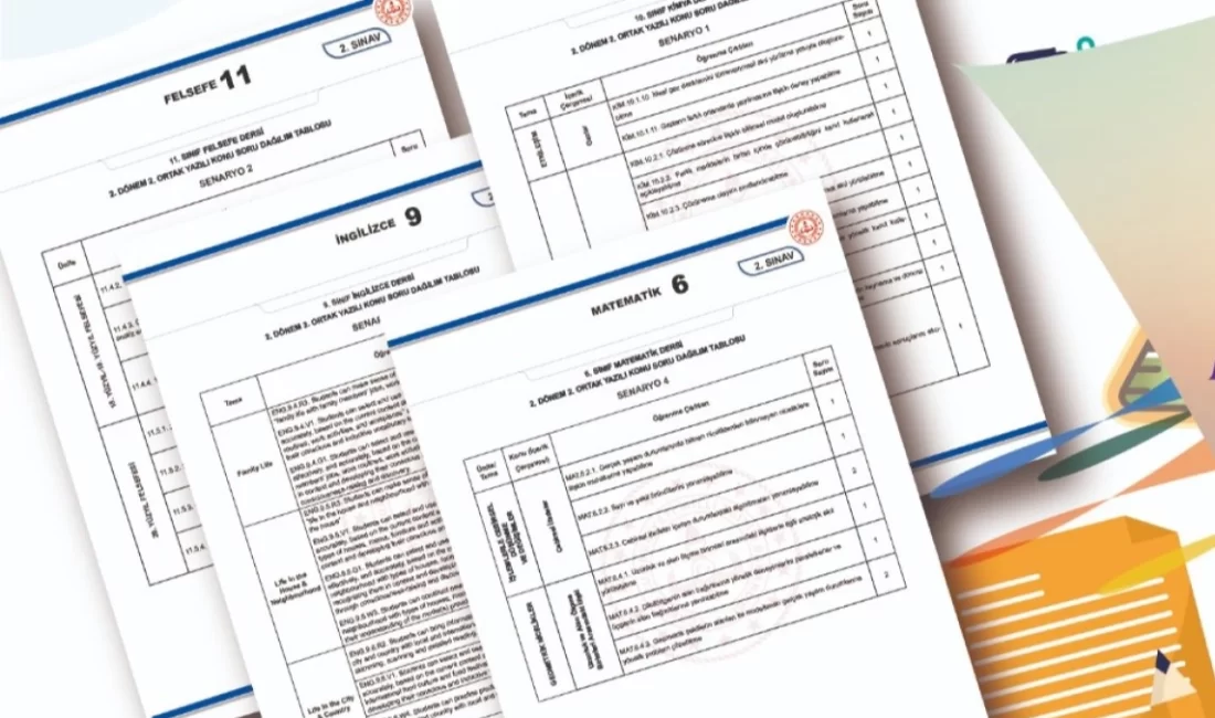 Millî Eğitim Bakanlığınca il, ilçe ve okul genelinde yapılacak ortak